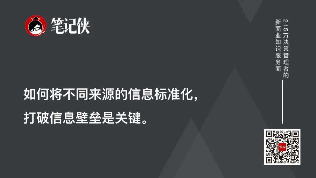 任何产业，都值得用数智供应链再做一遍