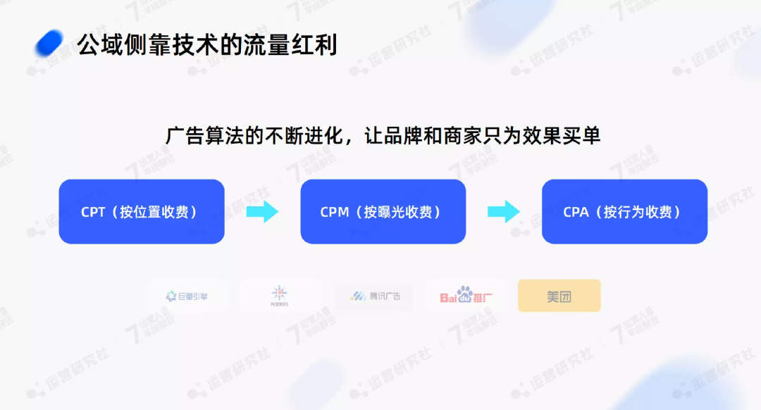 2023年，做「全域運營」的紅利在哪兒？
