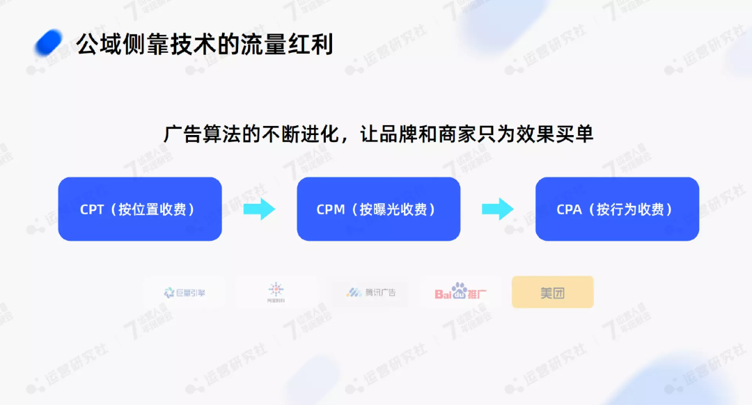 2023年，做「全域运营」的红利在哪儿？