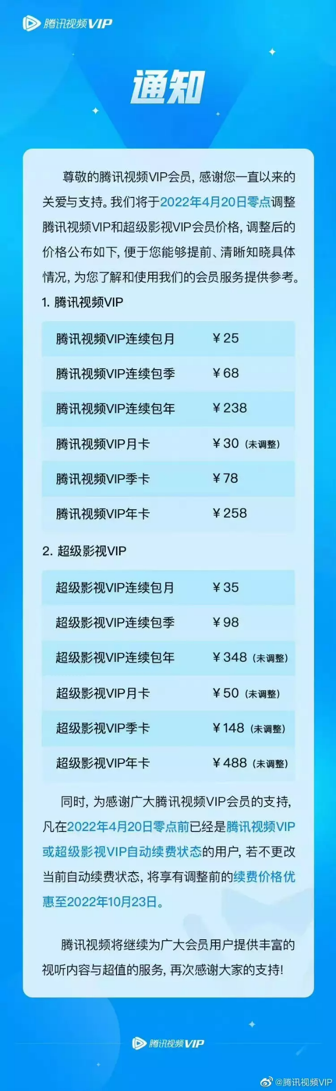 騰訊的凈利潤(rùn)“漲”回來(lái)了