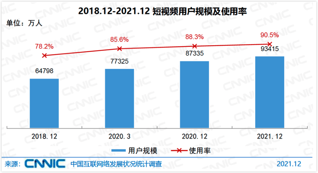 直播2.0时代已开播：淘宝直播成抖音“学徒”