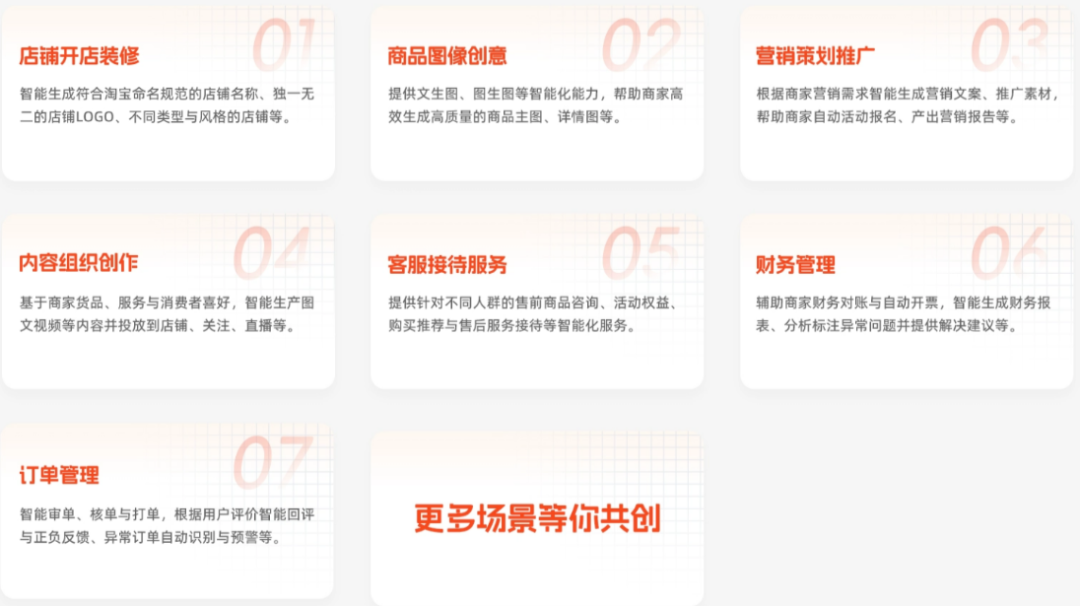 專家團｜宋星：國內大廠之間的AIGC軍備競賽，到底走到哪一步了？