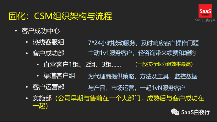 專家團｜吳昊：客戶成功管理的9個關鍵邏輯