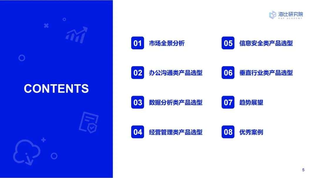 2022中國SaaS市場研究及選型評估報告（一）