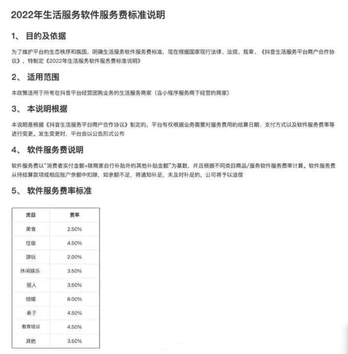本地生活再燃戰火：抖音團購突襲美團