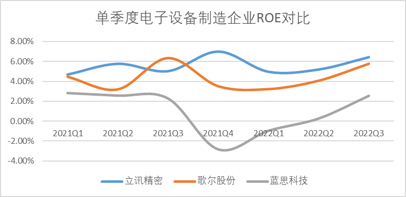 立訊精密的增長密碼與潛在困境