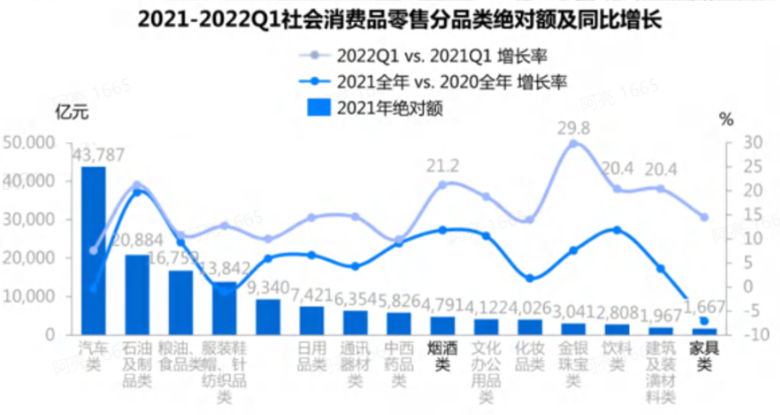 流量不足？全域内容成为品牌电商补量新路径