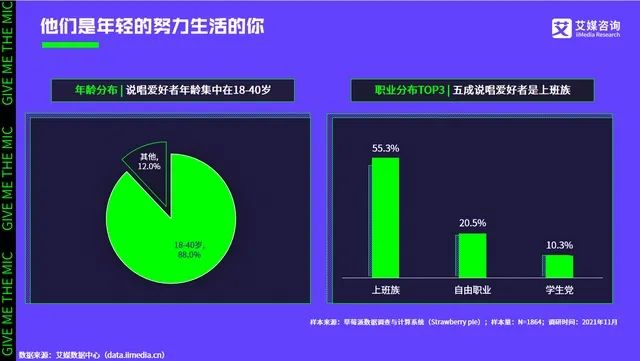 Q2綜藝：品效協同，“錢力”再升級