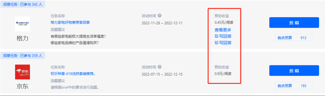 自媒體人還能在知乎上賺到錢嗎？