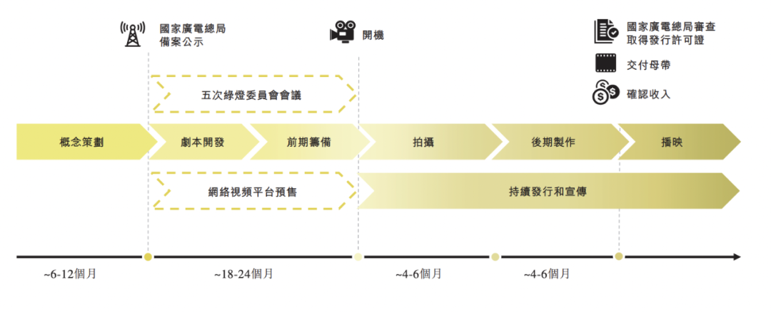 市值近百億，中產焦慮撐起一家上市公司