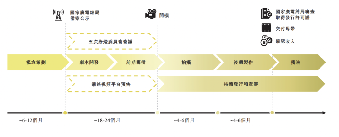 市值近百亿，中产焦虑撑起一家上市公司