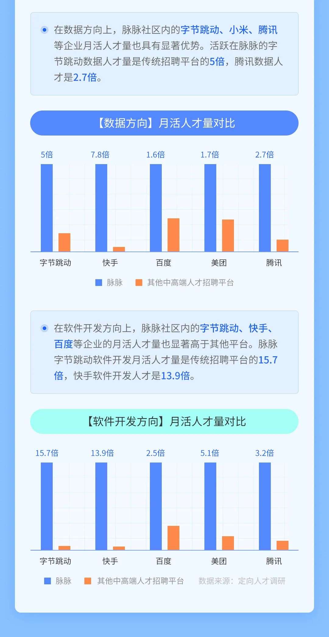 10月最值得關注的人才流動趨勢盤點