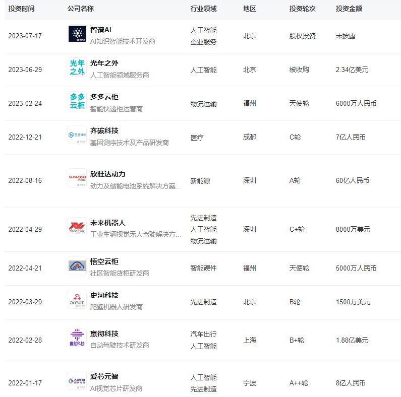 美團(tuán)反攻抖音：直播的底氣與短板