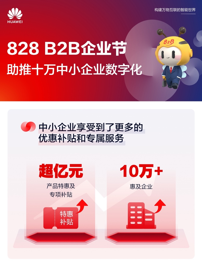 中小企業的數字化需求正被喚醒