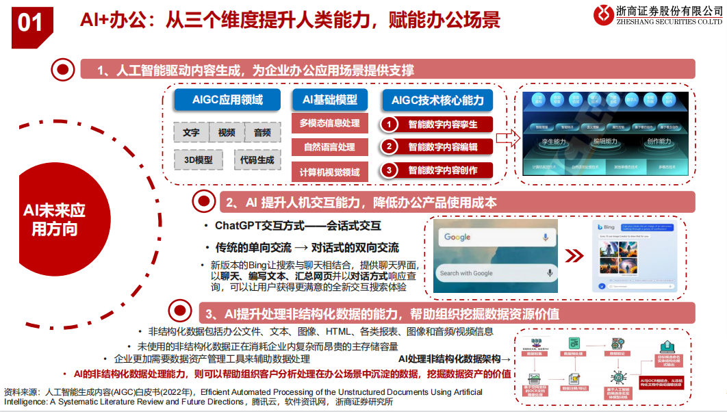 天降大模型，中國SaaS披上新戰(zhàn)袍