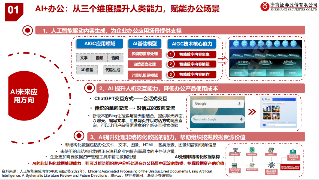 天降大模型，中国SaaS披上新战袍