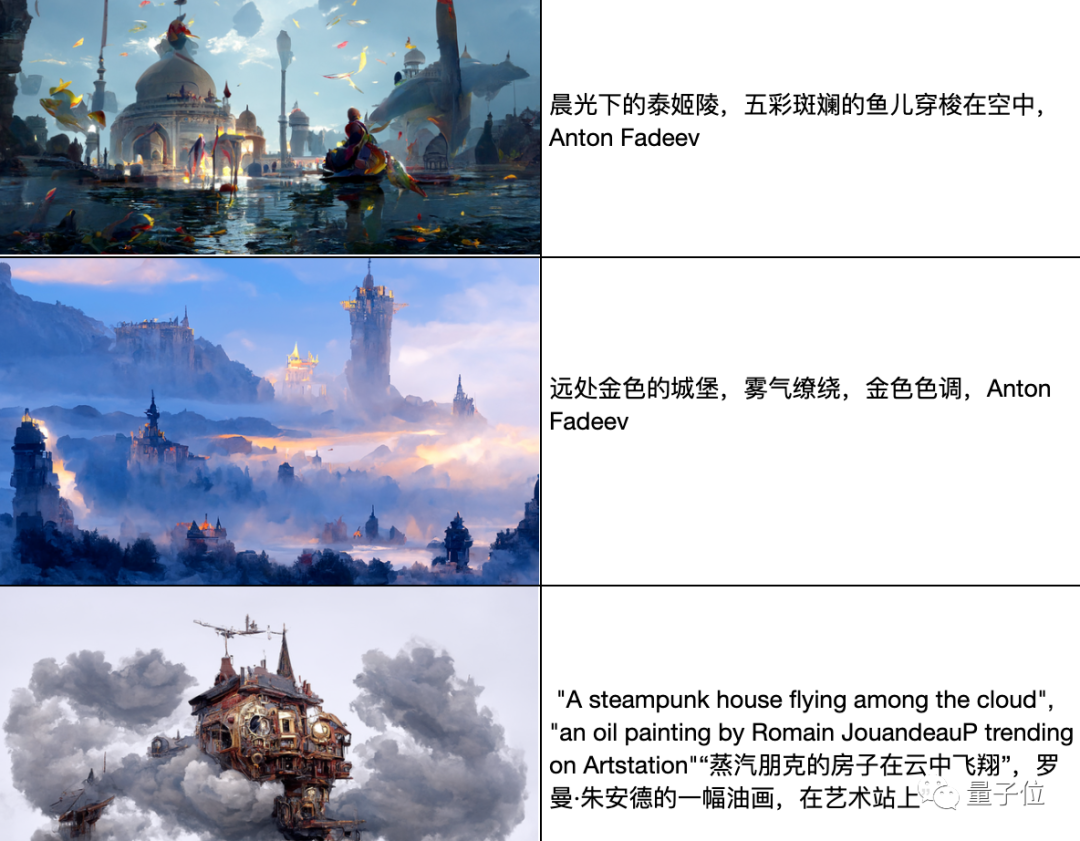 AI生成厲害到什么程度？人類已經開始給它打下手了