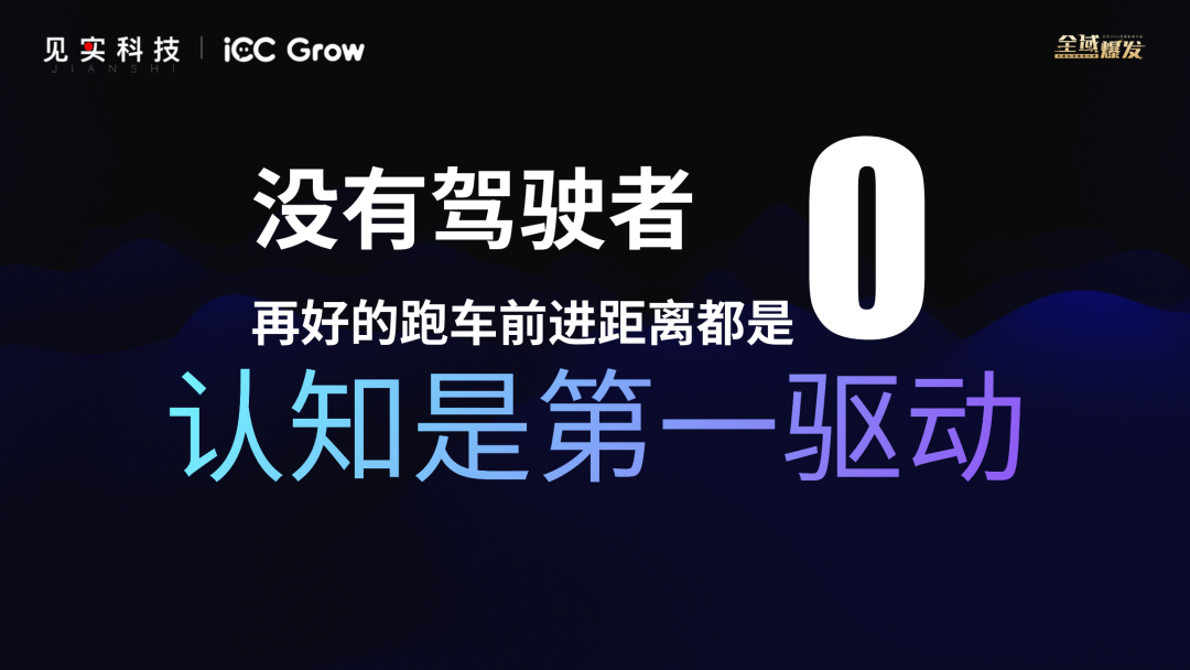 好的私域工具如同一輛車，但核心還是駕駛者！