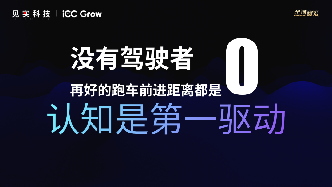 好的私域工具如同一辆车，但核心还是驾驶者！