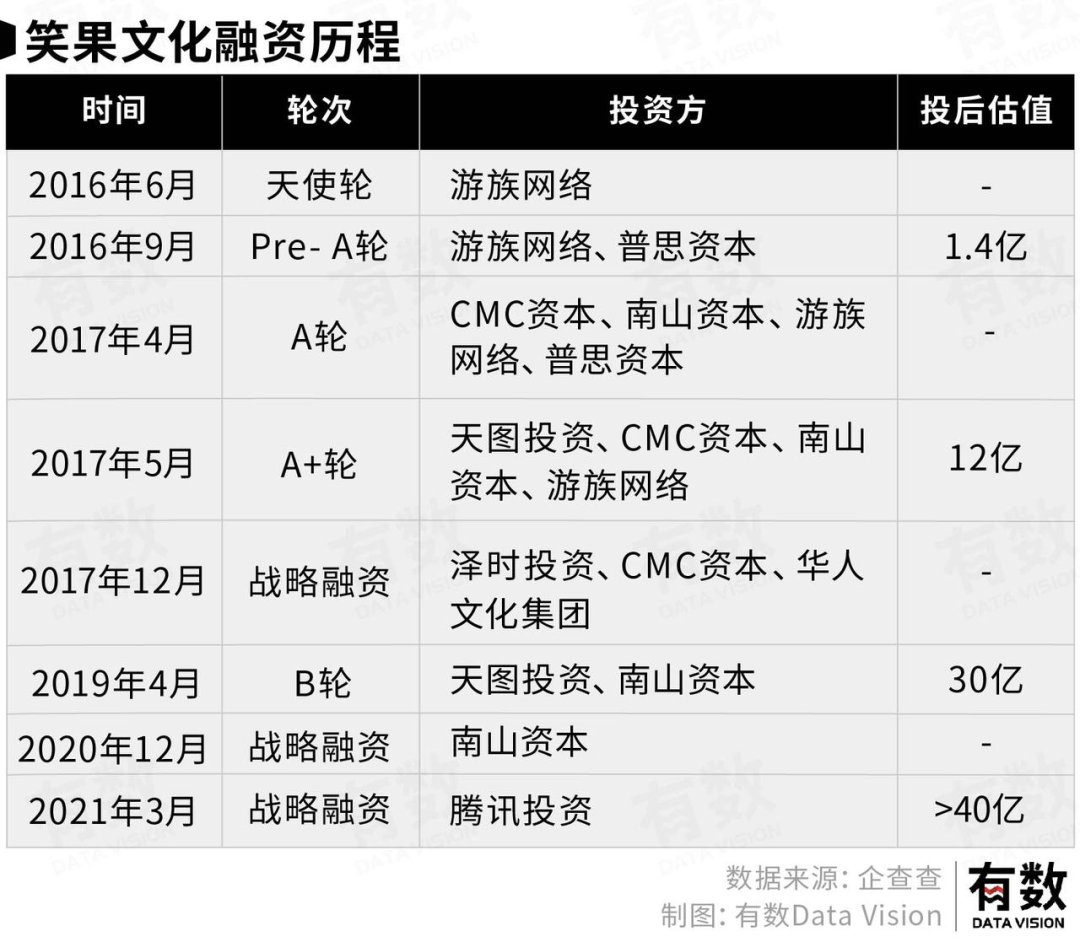 我們需要流水線上的脫口秀嗎？