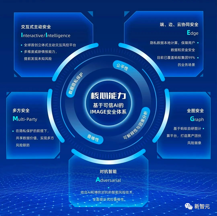 這一仗，互聯網大廠和他們打了18年