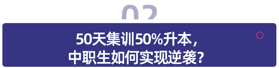 職教高考，確定性的新風口