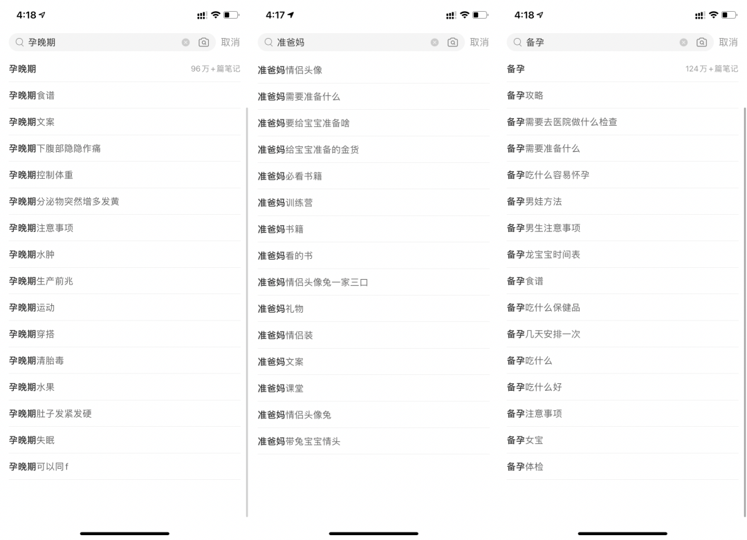 【案例拆解】小紅書本地門店流量200%增長指南