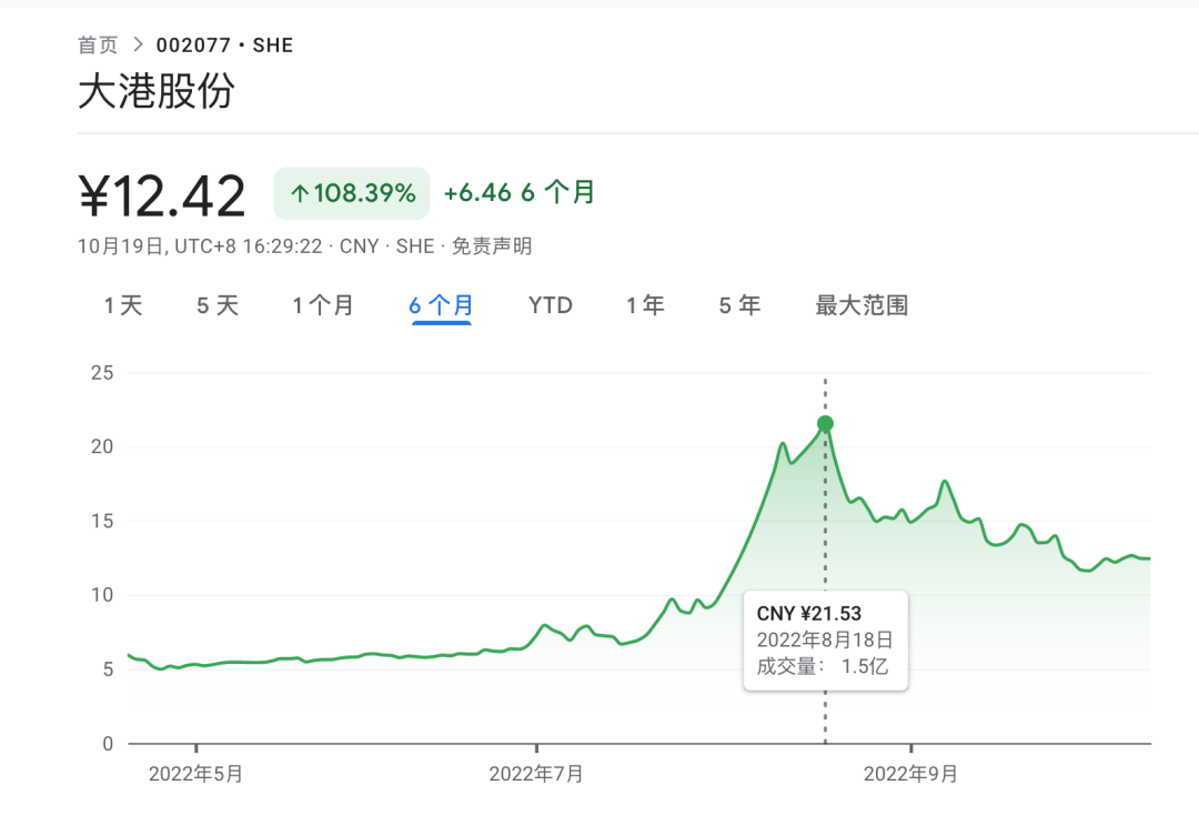 像搭樂高一樣搭芯片：風口上的Chiplet，能否帶來下一次芯片革命？