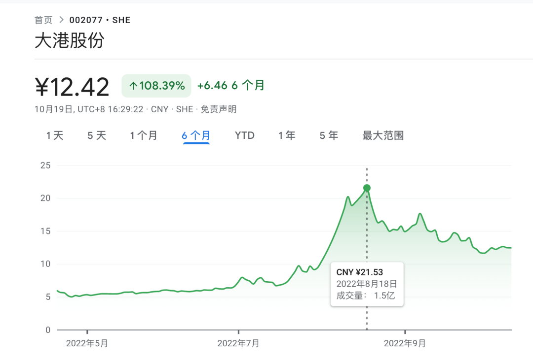 像搭乐高一样搭芯片：风口上的Chiplet，能否带来下一次芯片革命？