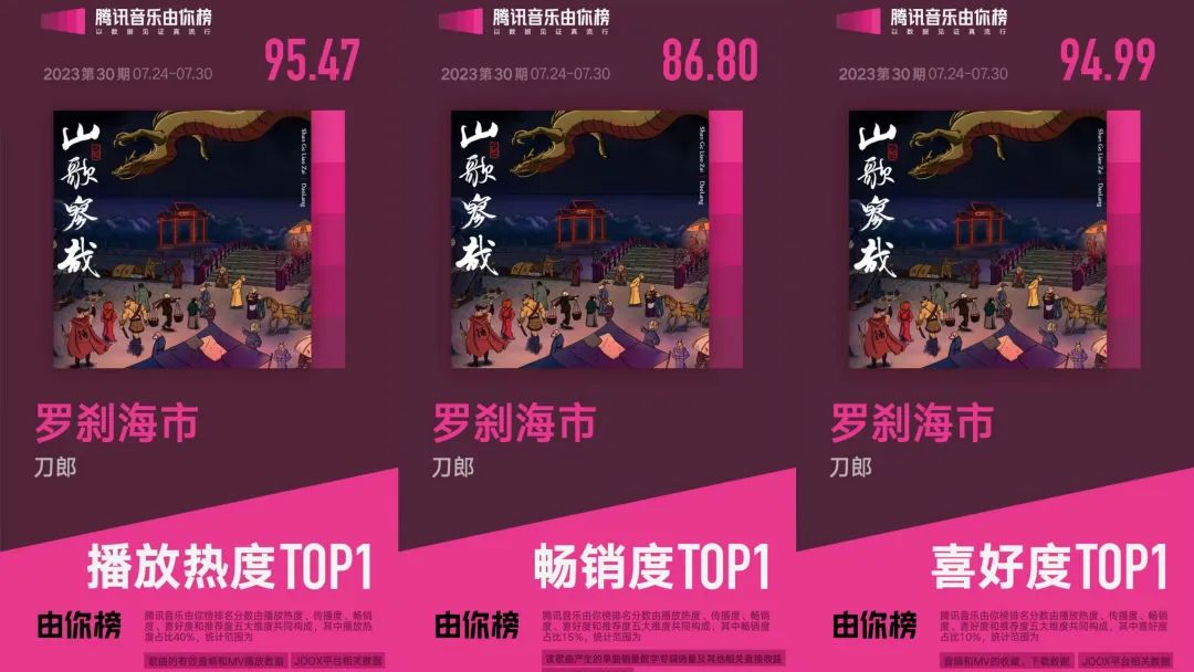 刀郎的“聊齋”，樂壇玩兒不明白