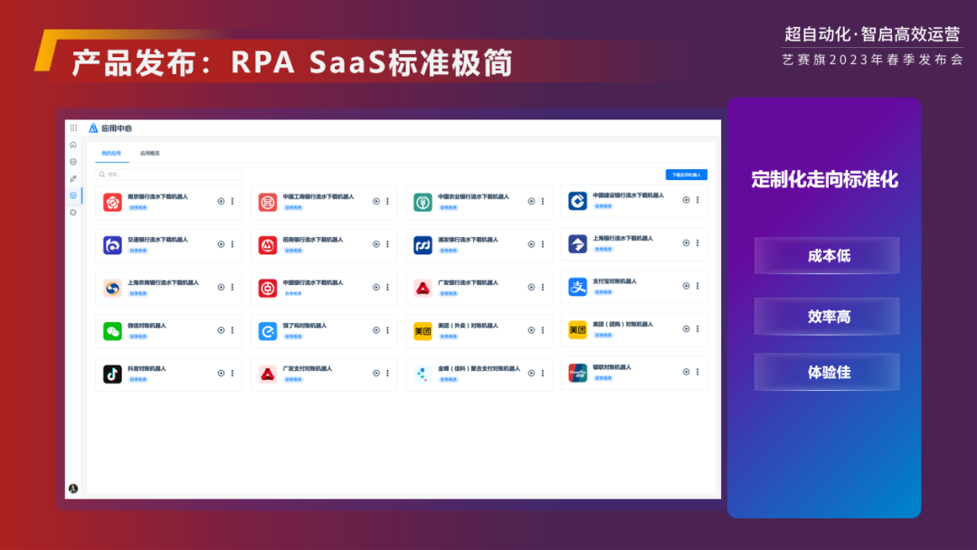 RPA風口下，誰是中國RPA領頭羊？