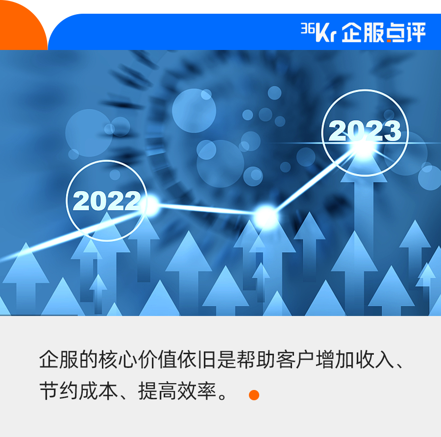 投资人纵论2023企服增长：把握实体经济动能，深入垂直行业