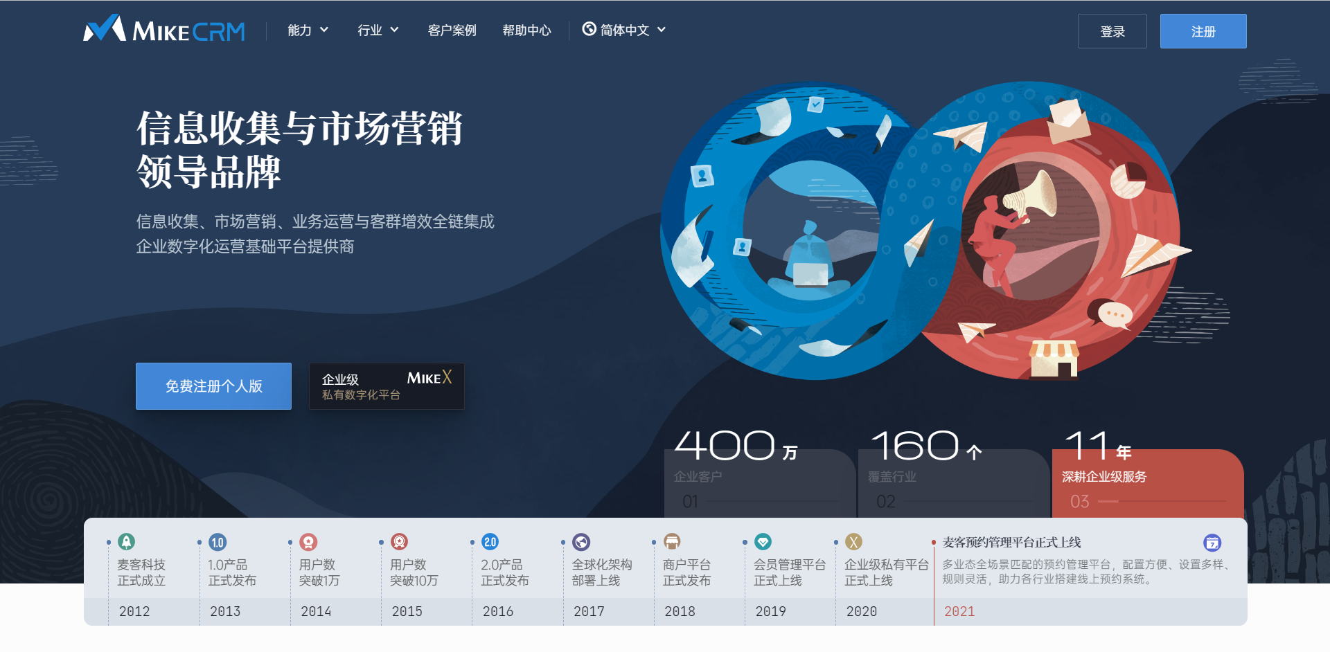 企業(yè)必備：５個(gè)功能強(qiáng)大的CRM客戶關(guān)系管理系統(tǒng)推薦