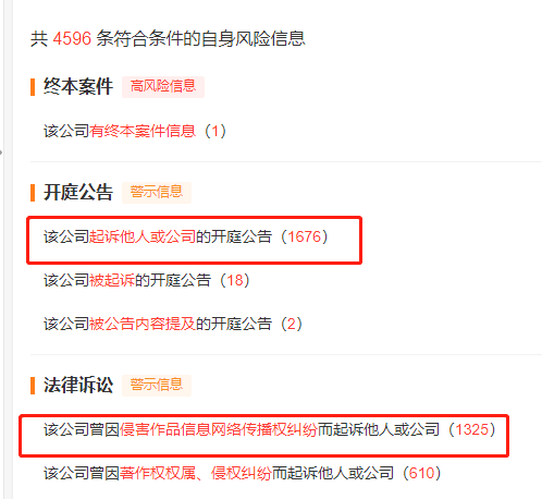 “訴棍圖庫(kù)”的套路為何屢試不爽？