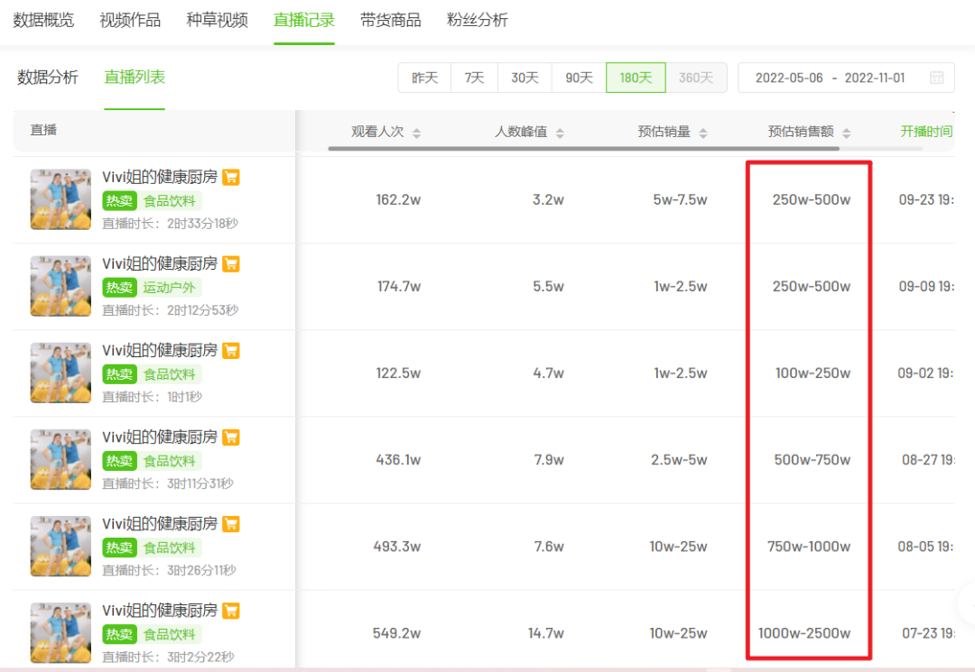 劉畊宏“殺”向淘寶，李佳琦被“刺”？