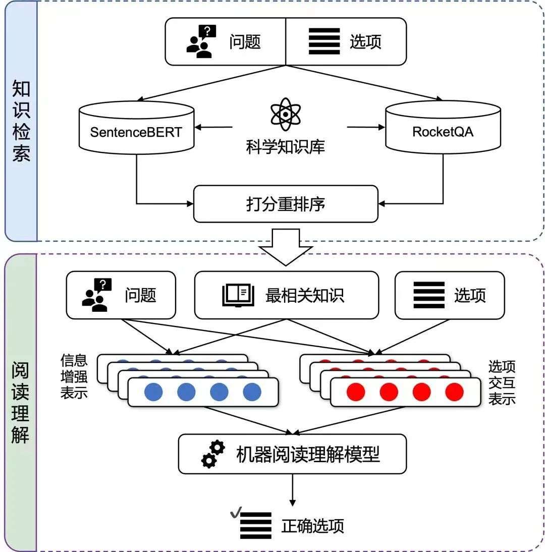 稳健增长背后，科大讯飞如何构筑AI“星系生态”？