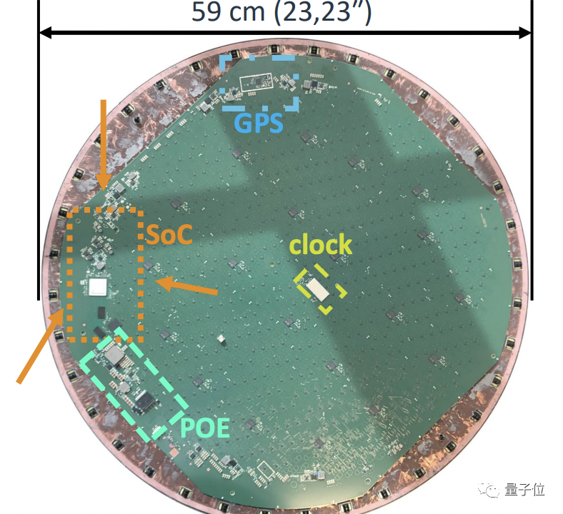 花170元黑掉马斯克星链终端，黑客公开自制工具