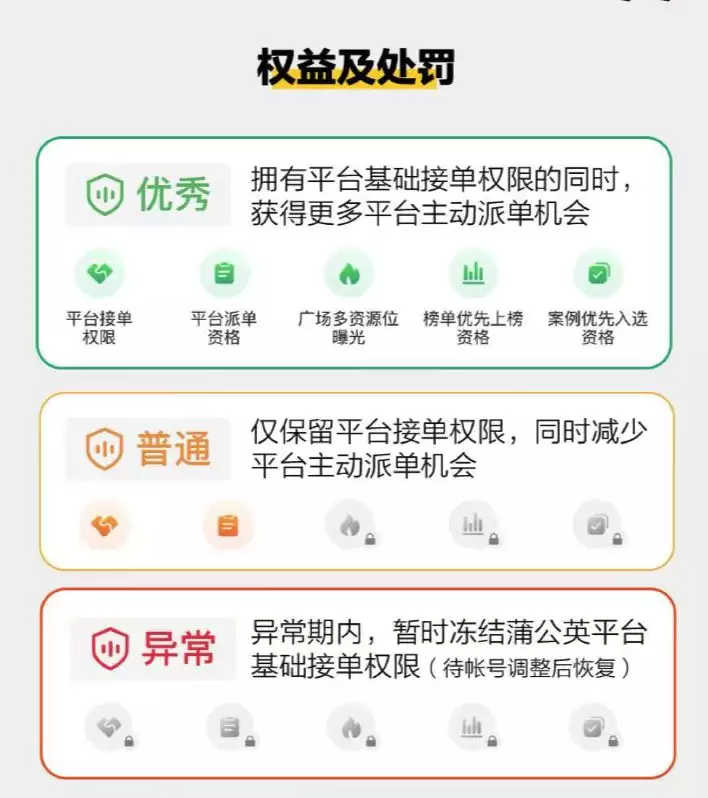 小紅書出“地震級”政策：博主們或重新洗牌，素人新機會來了？
