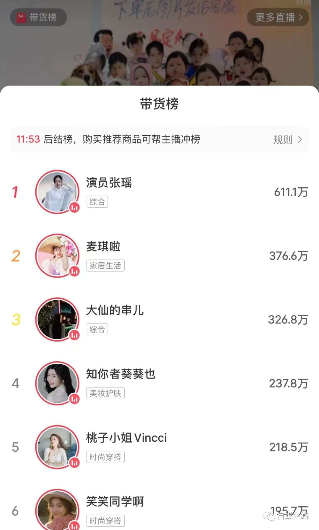 如何學習運營小紅書：推薦品牌方和博主閱讀