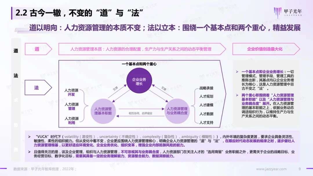 HR SaaS應用與實踐研究報告：數字化工具與數字化服務并駕齊驅