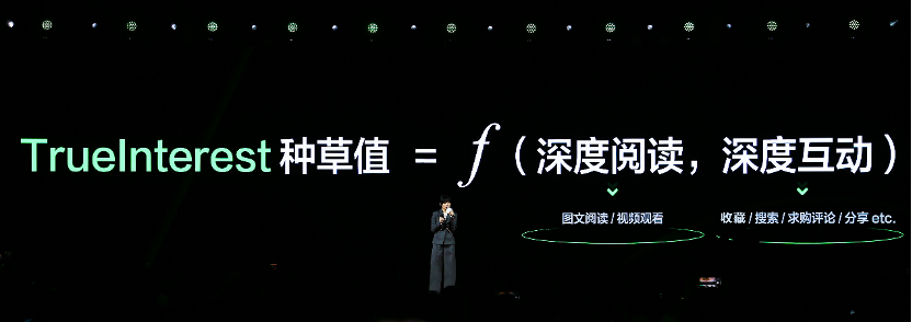 開環營銷，內容平臺的新課題
