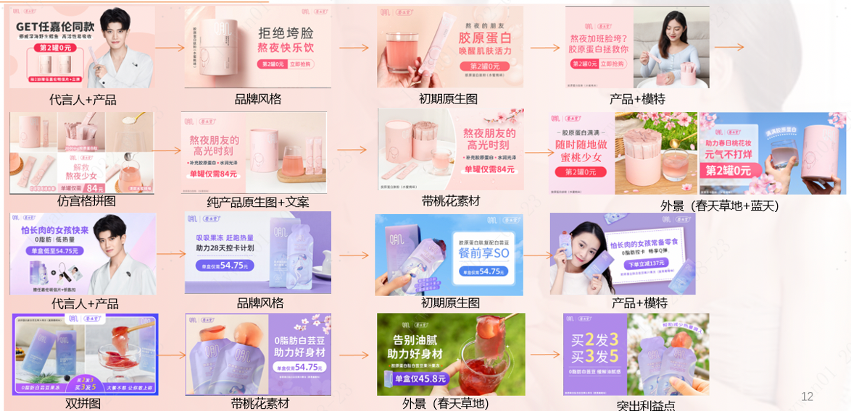 上市3個月、沖上天貓類目TOP1，這個品牌做對了什么？