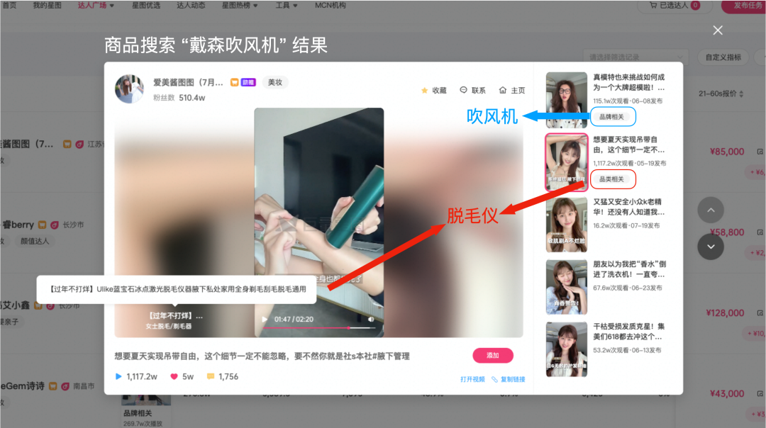 從內容到變現，誰來守護創(chuàng)作者的“職業(yè)夢”？