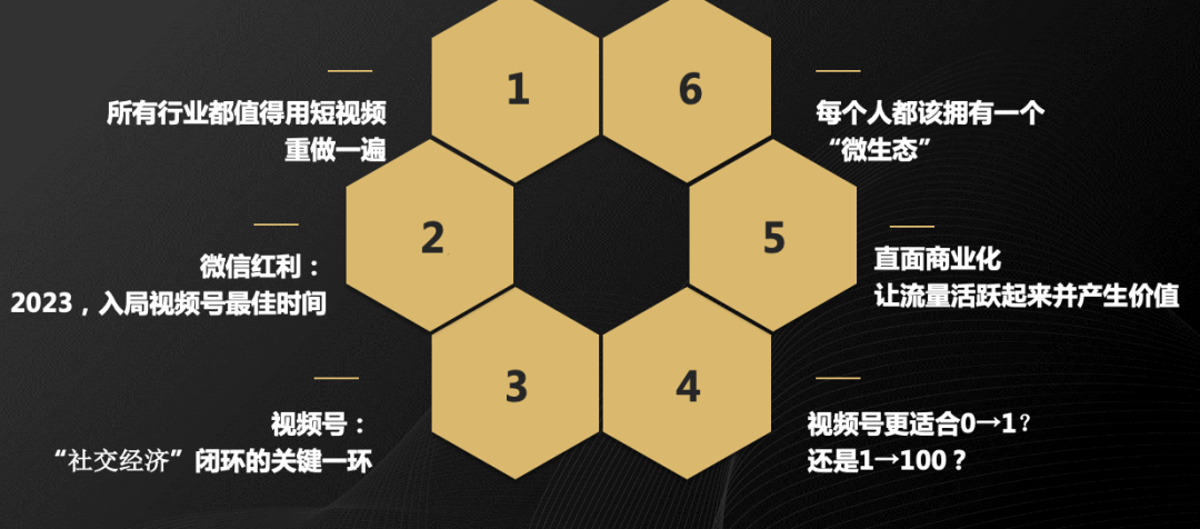 做視頻號3年，我的6點經(jīng)驗分享