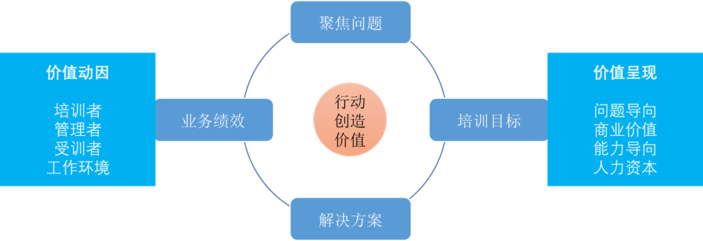 洽洽食品的轉型升級：一包堅果，如何帶來260億元的品牌價值？