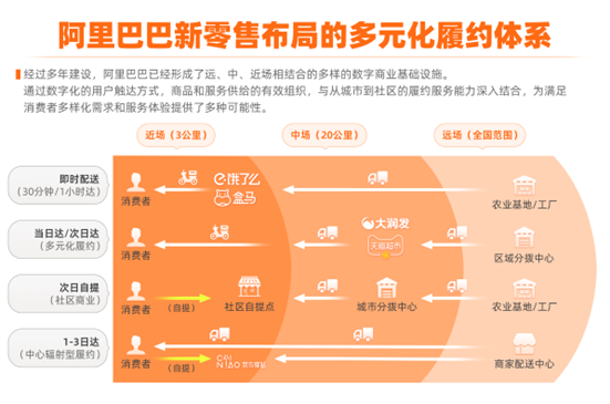 “双猫联动”：品牌下一个增长红利