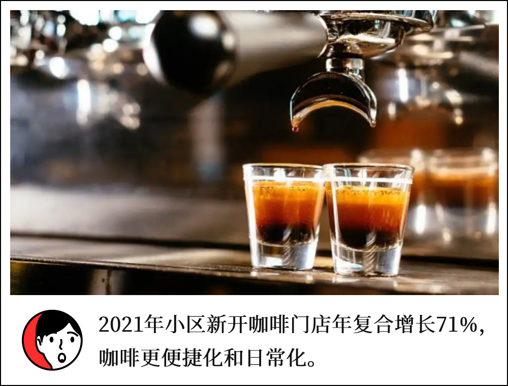 中型連鎖和社區咖啡崛起：300-500家連鎖咖門店同比增近300%