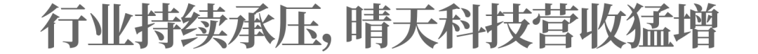 晴天科技沖擊“中國戶用光伏”第一股，講的只是資本故事？