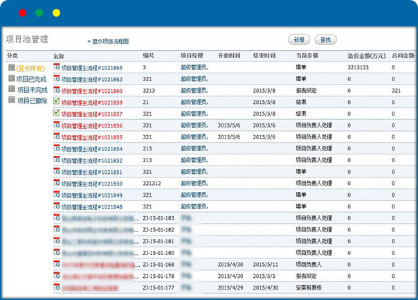 企業(yè)項(xiàng)目管理