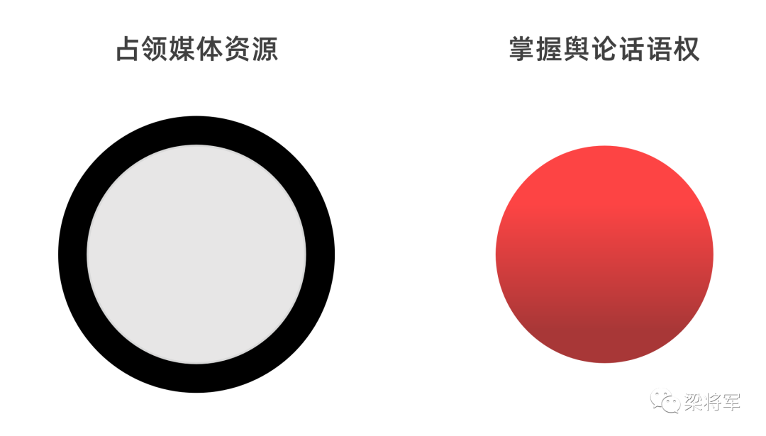 從“種草力”到“號召力”，品牌要成為「議題供應商」